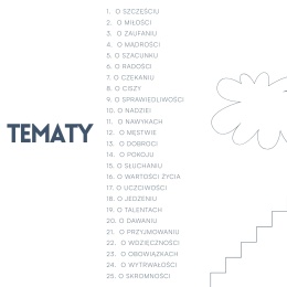 Mam pytanie - Wielkopostnik 2026